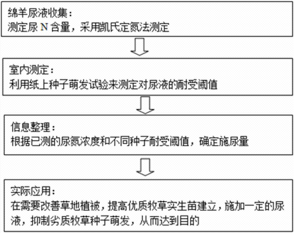 爱游戏体育官方网站