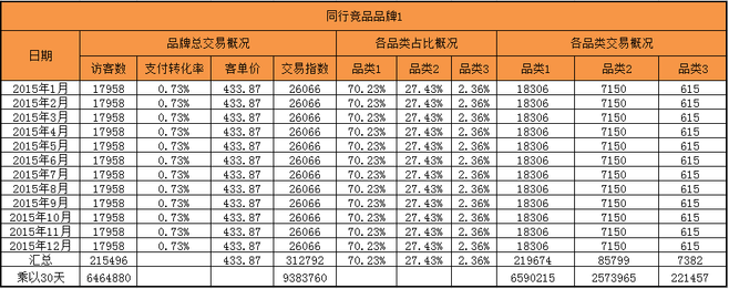 “爱游戏体育官方网站”《国家畜禽遗传资源目录》你看懂了吗?专家解读来了(图4) 爱游戏登录入口
