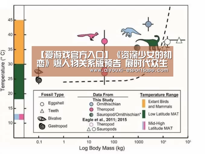 爱游戏体育官方网站